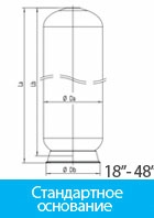 Стандартное основание